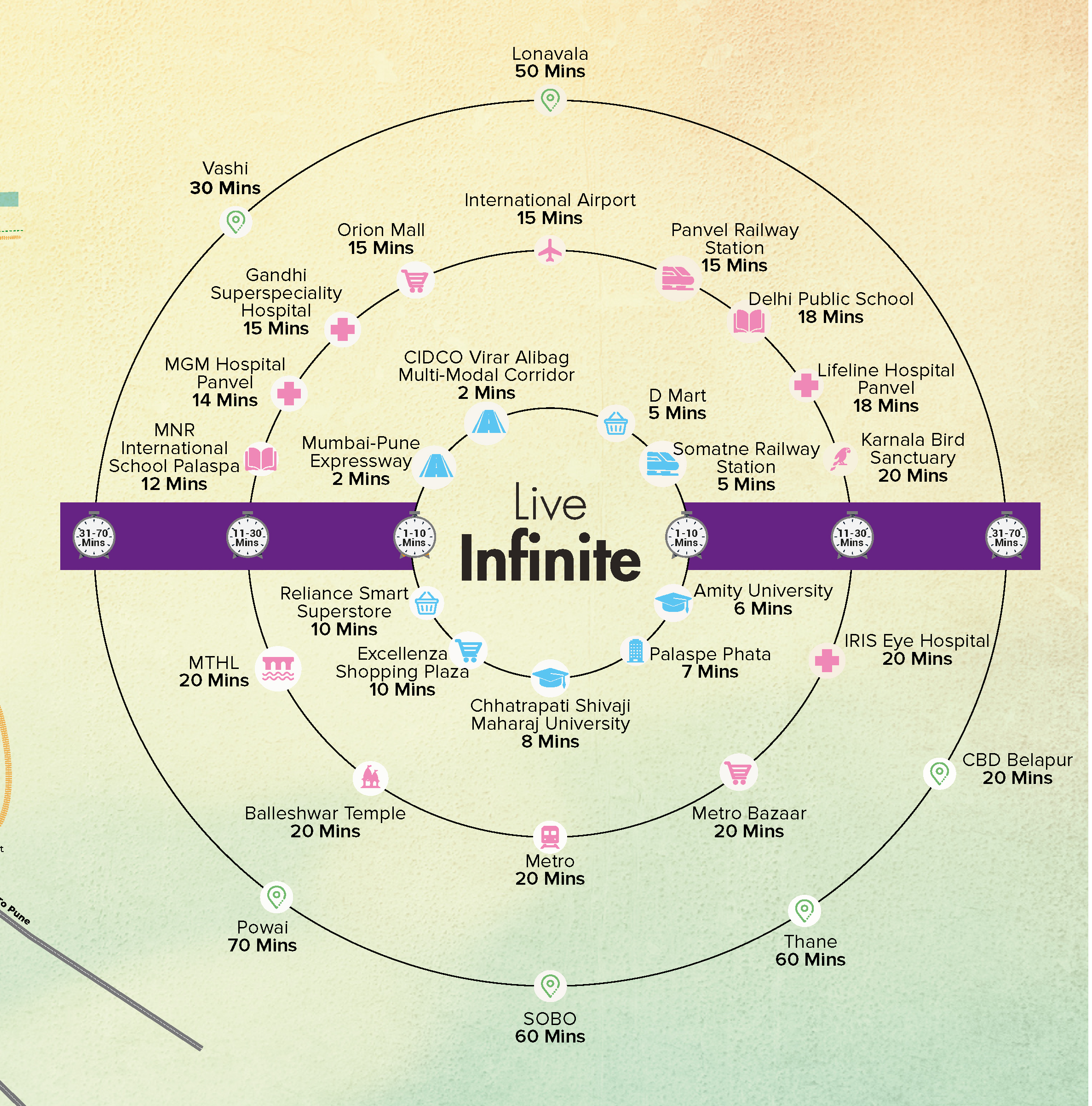 Infinite Living at Panvel